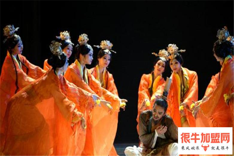 中國歌劇舞劇院考級